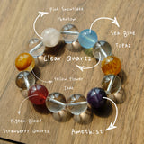 Clear Quartz Multi-Gemstone Crystal Bracelet
