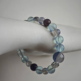 This is a gemstone bracelet consists of Kyanite, Blue Velvet Stone, Aquamarine, and Cordierite.