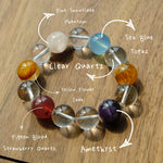 This exquisite piece features a curated blend of genuine crystals—from passionate Strawberry Quartz and tranquil Amethyst to the amplifying Clear Quartz—each selected for its unique beauty and energetic properties.