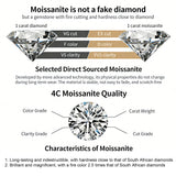 Introduction of Mossianite - Moissanite is not a fake diamond.