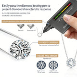 Introduction of Mossianite - Moissanite is not a fake diamond.